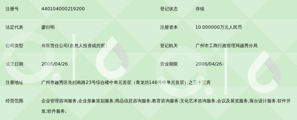 廣州市鼎原企業(yè)管理咨詢