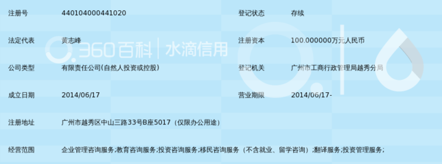 廣州市雅迪氏企業(yè)管理咨詢
