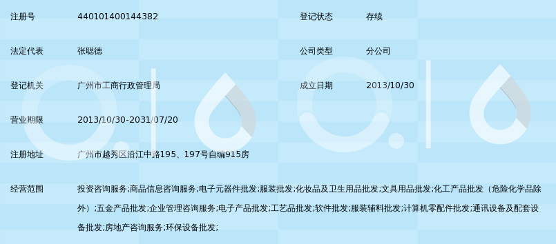 經(jīng)華投資咨詢(深圳)廣州分公司