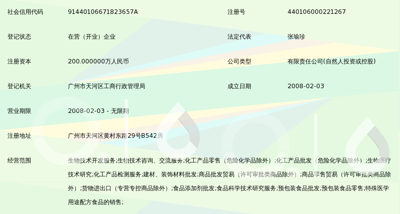 廣州富航生物科技