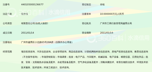 廣州璟富投資咨詢